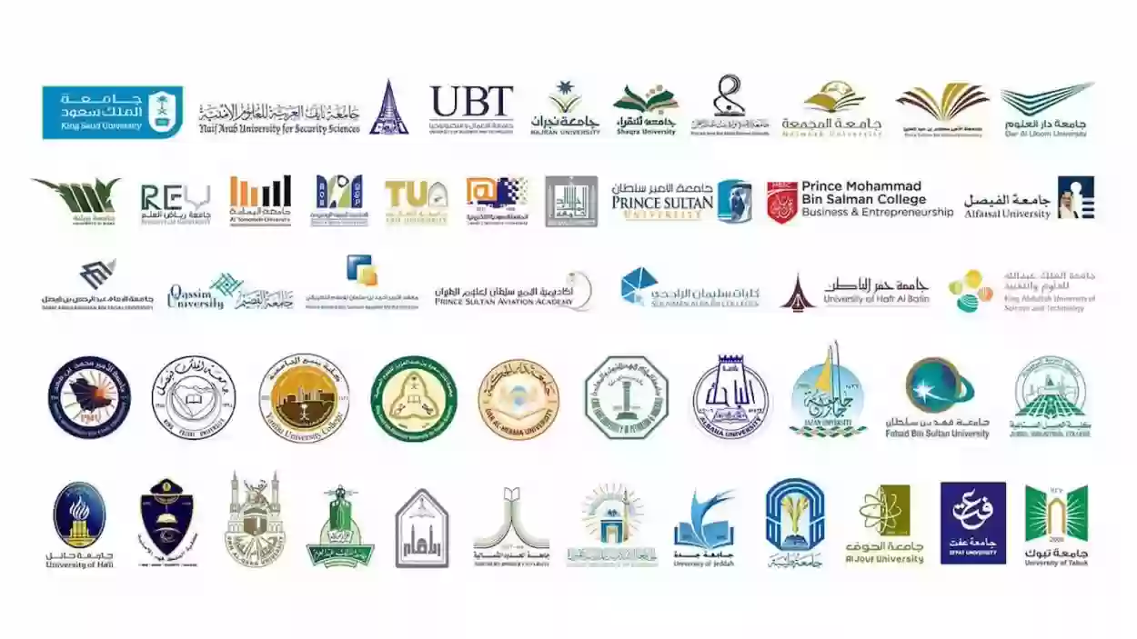 الجامعات الموصى بها في السعودية